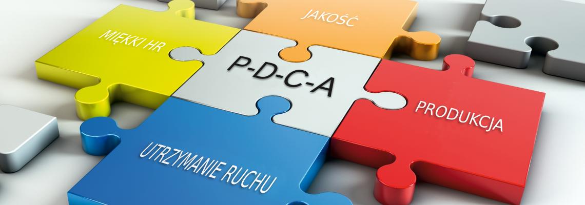 PDCA - Kompetencje